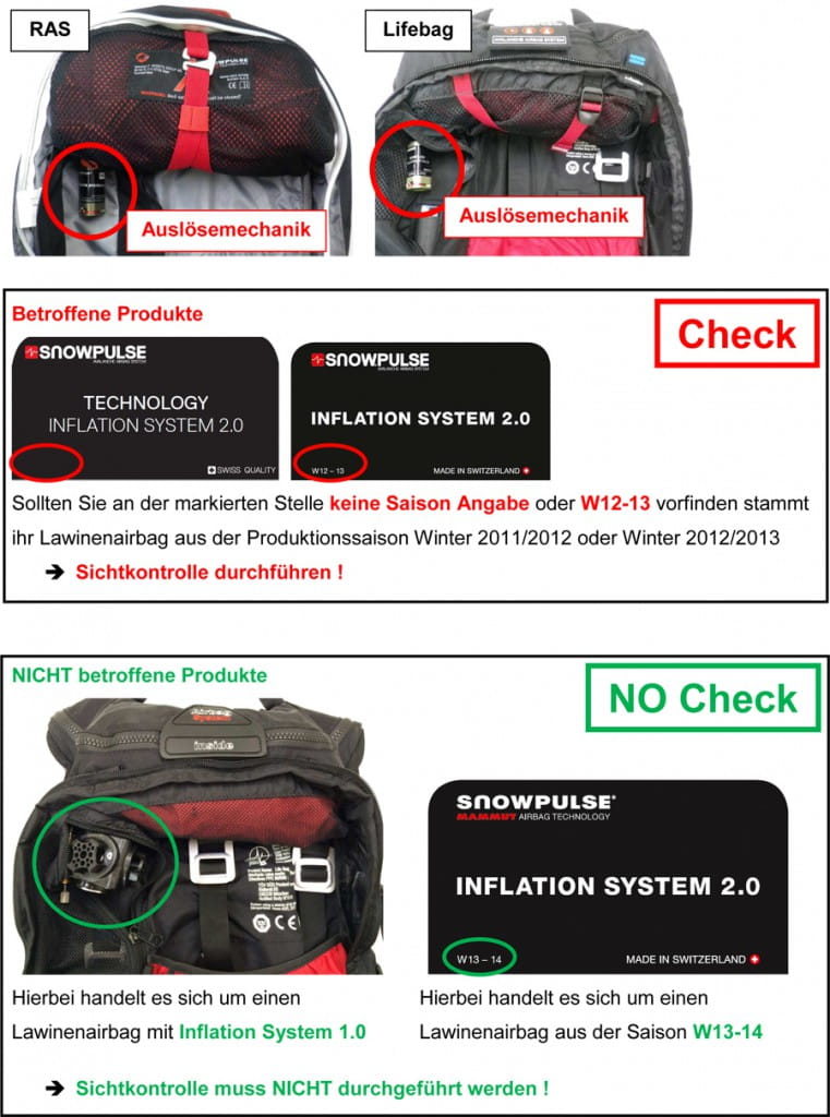 2014_Mammutkontrolleairbag_odt_00-761x1024[1]